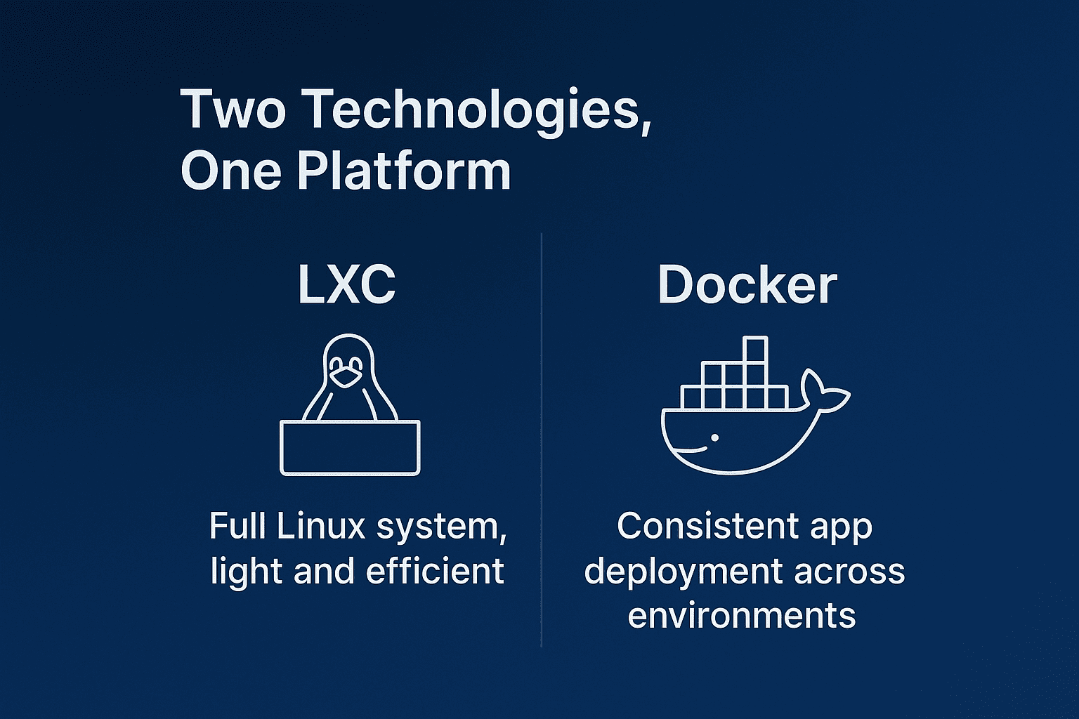 two technologies oneplatform