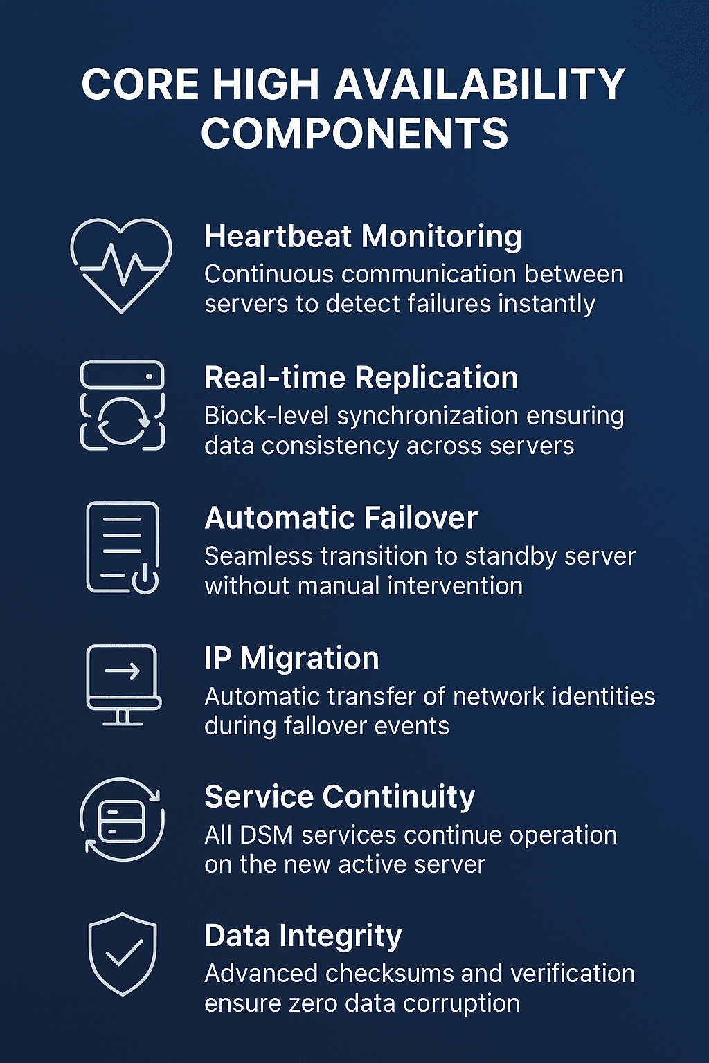core High Availability