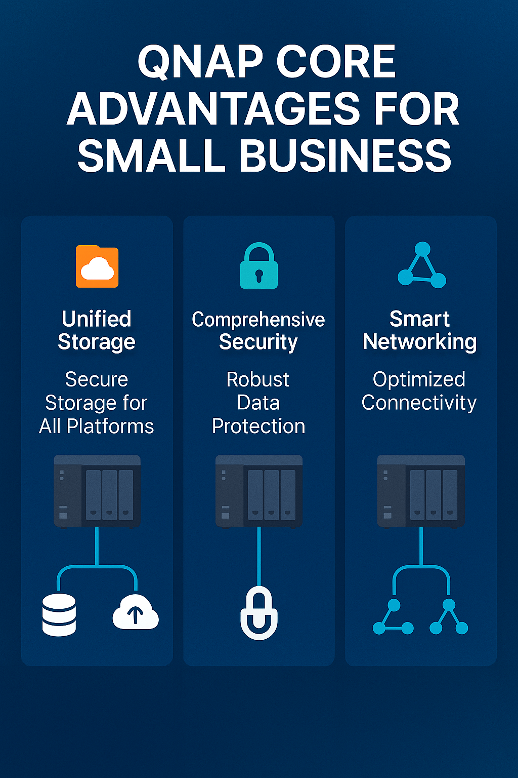 QNAP Core Advantages min
