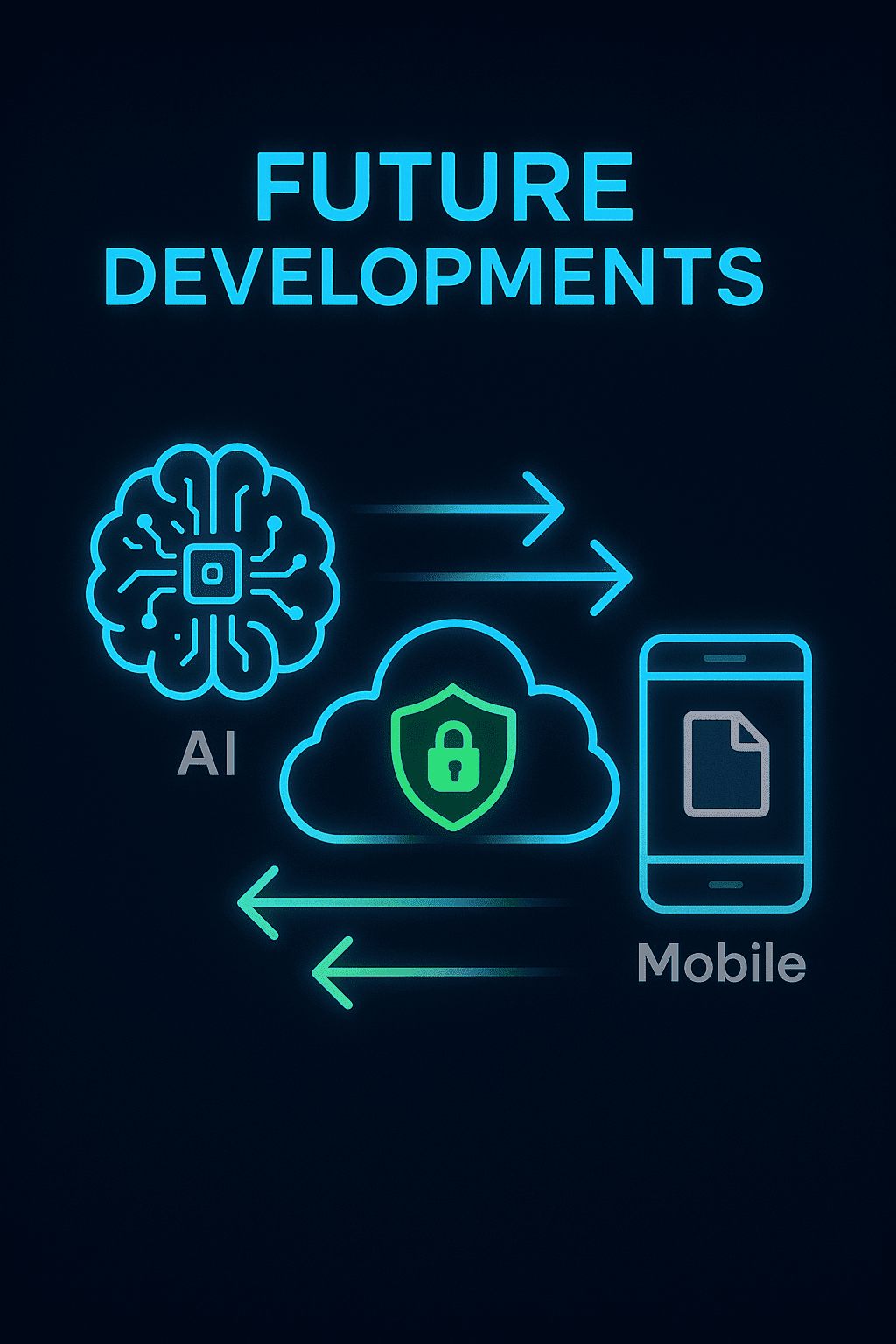 future evolopment quickconnect min