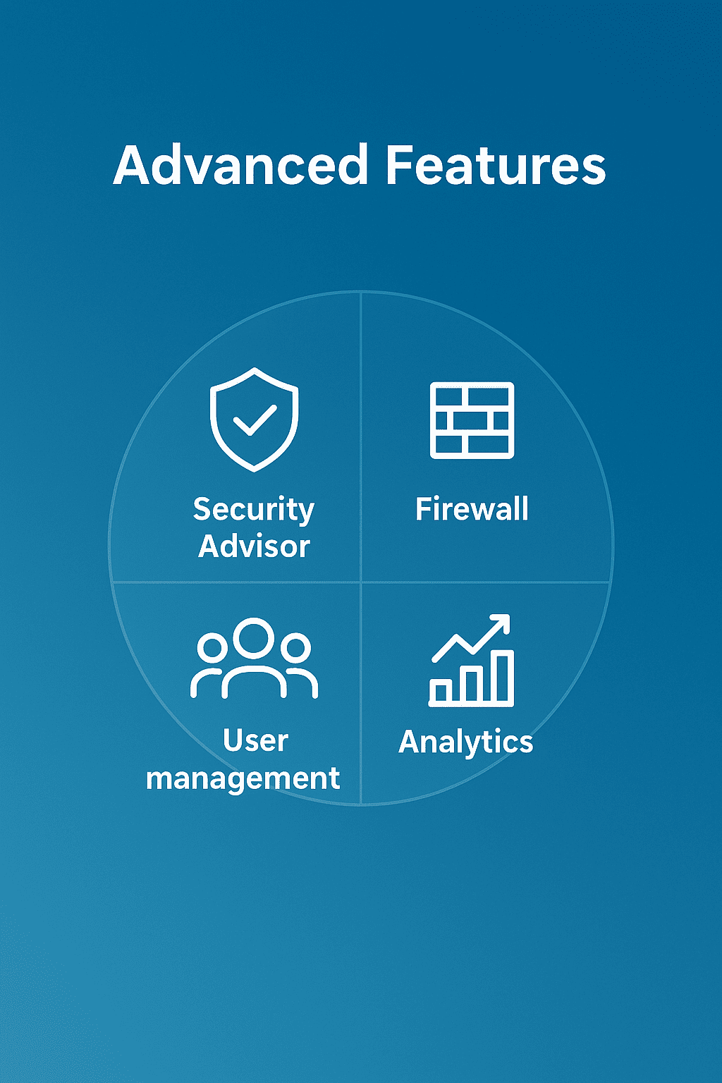 AdvancedVPN Features 6