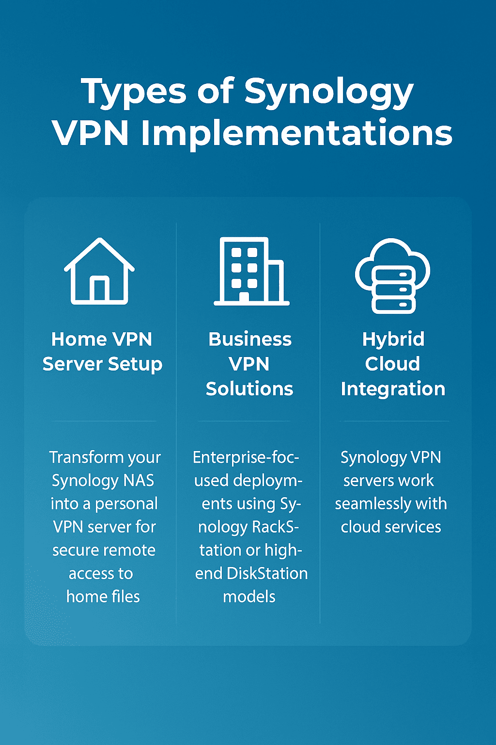 Vpn implementation 5