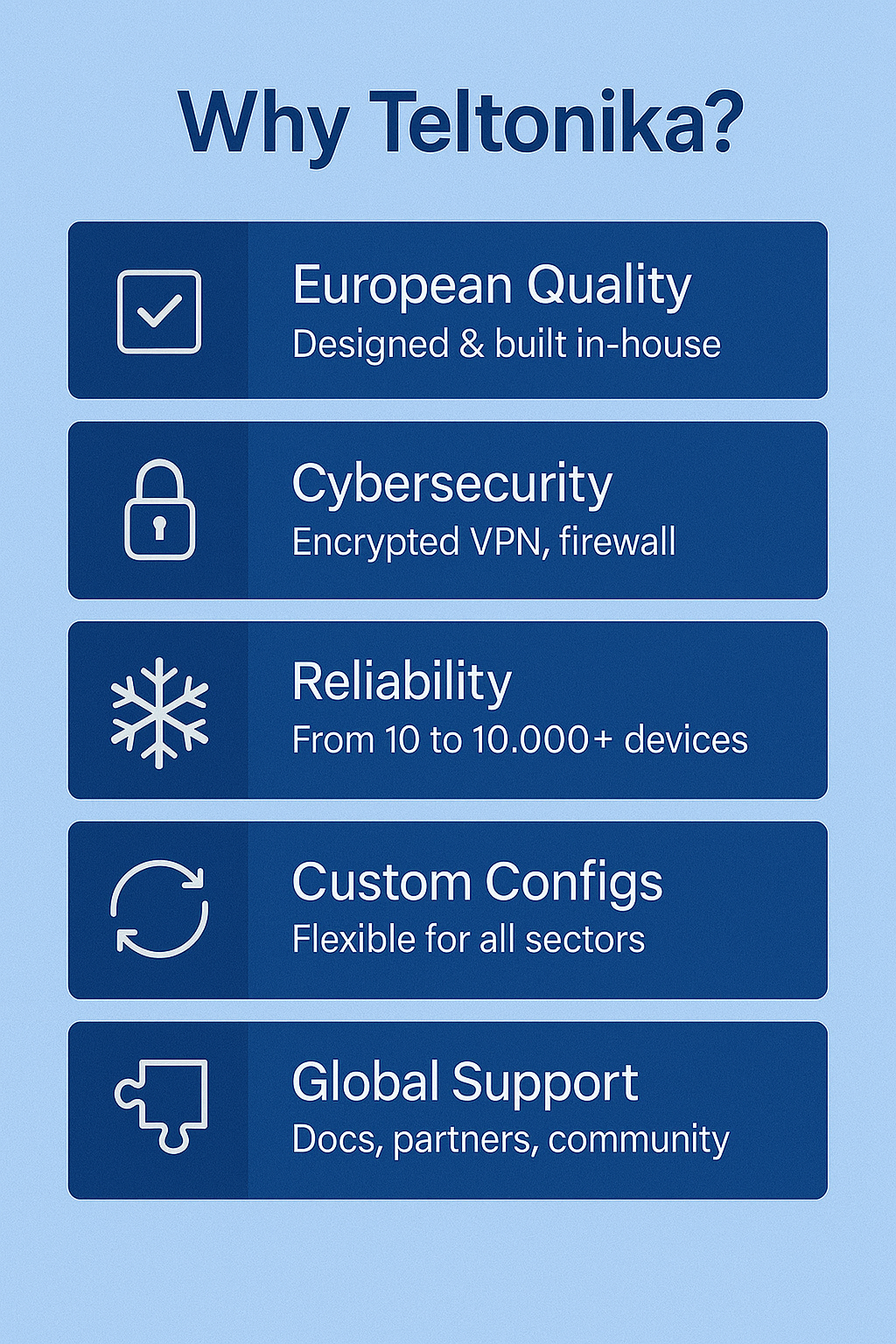 Teltonika Networks