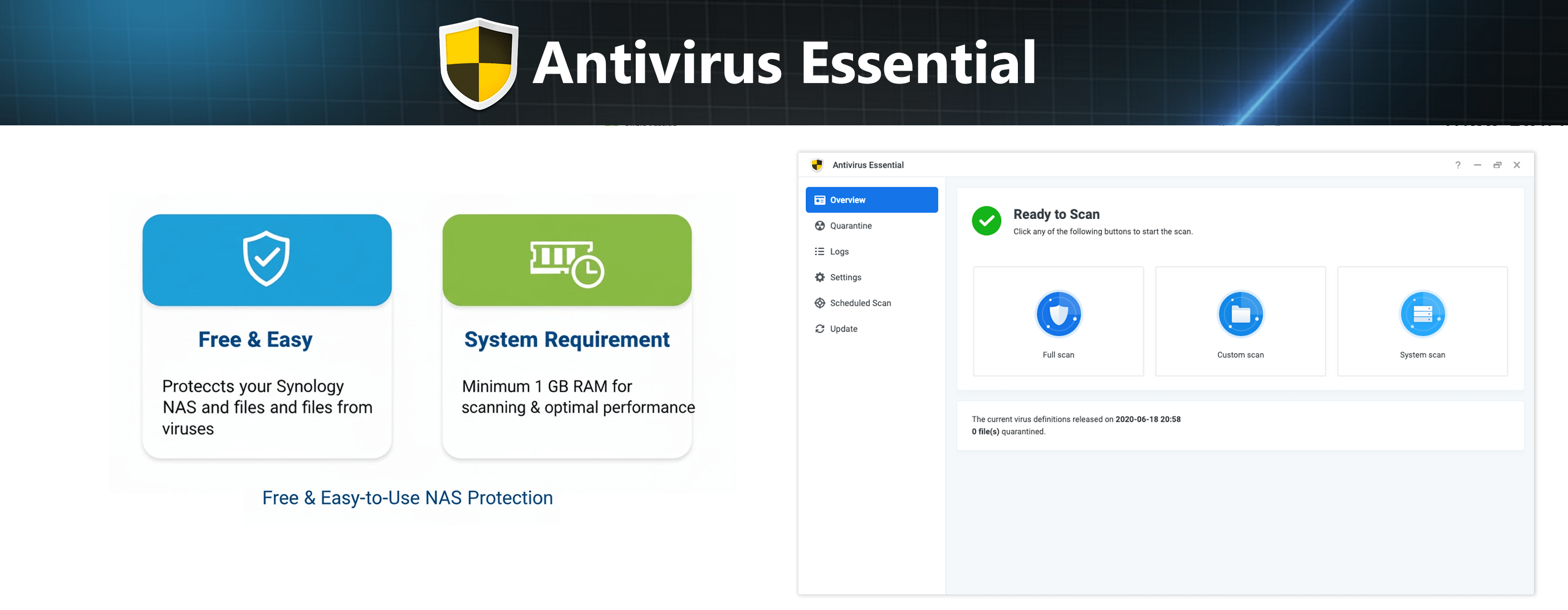Antivirus essentials min