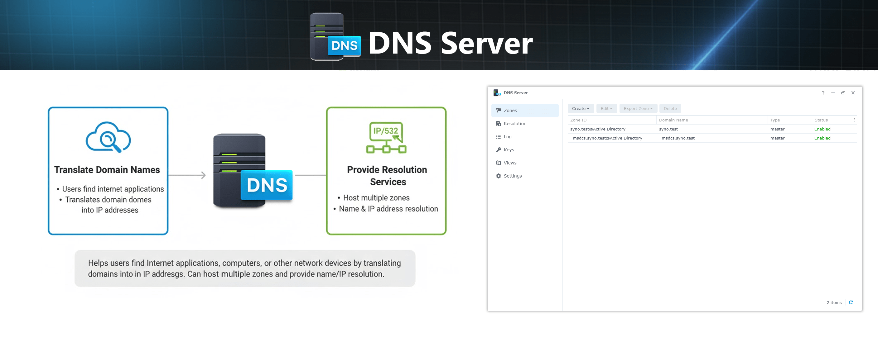 DNS Server min