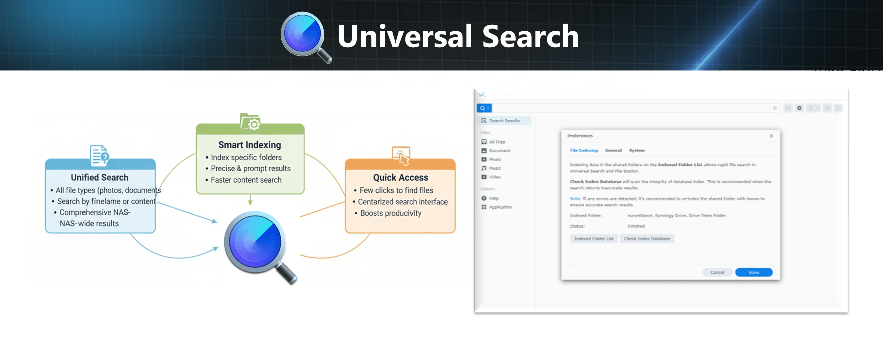 Universal Search min