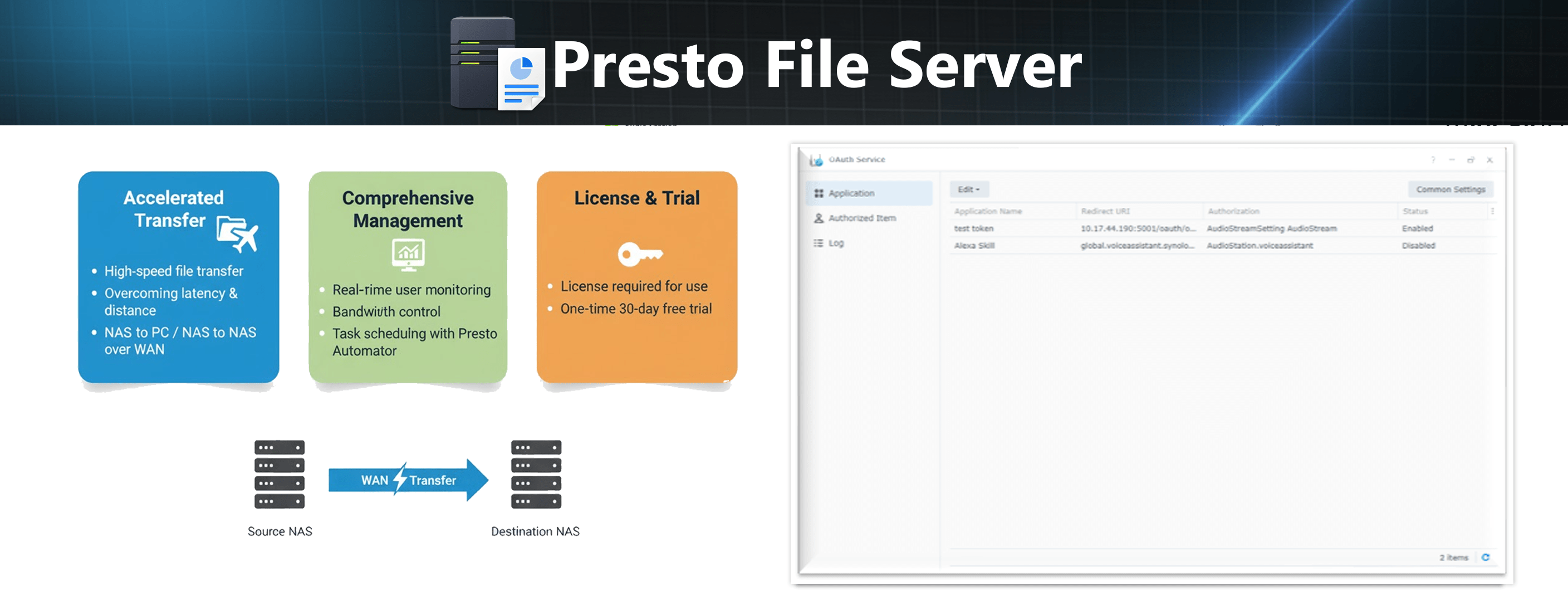 presto filestation min