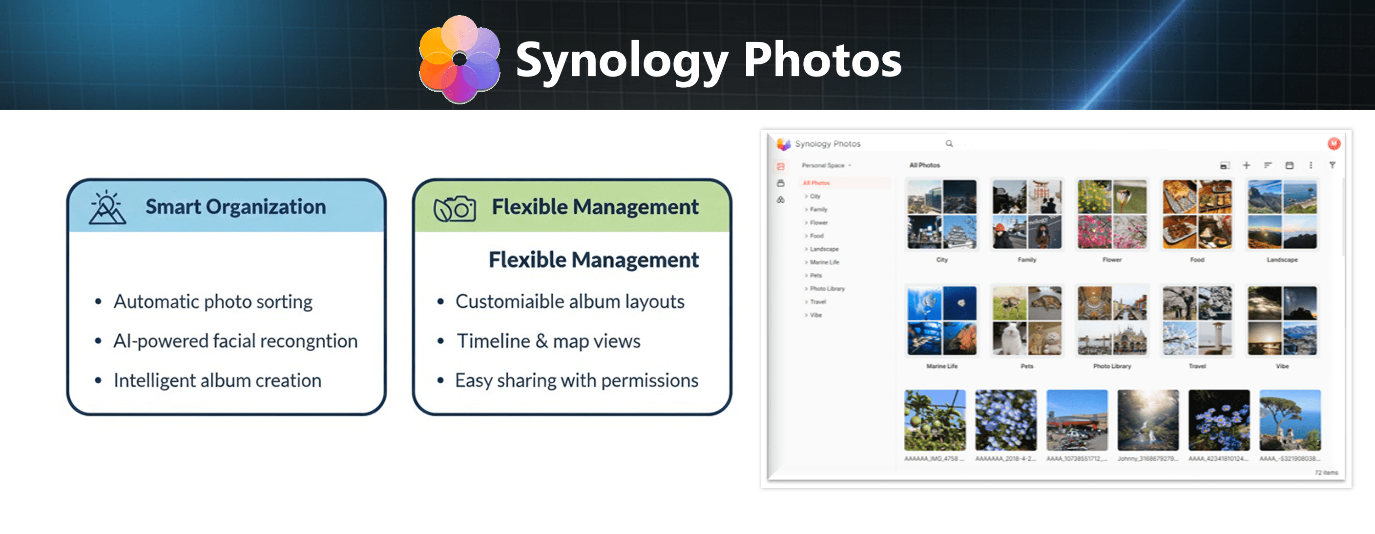 synology photos min